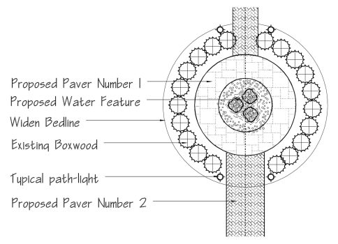 Image of a Residental 2D Landscape Architect Design of a proposed water feature with two types of surrounding pavers